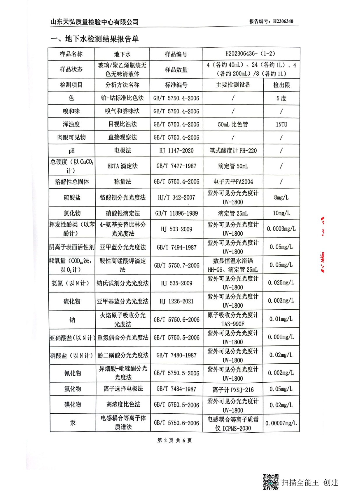 2023年上半年地下水檢測報告-廠區(qū)內(nèi)0003-00.jpg