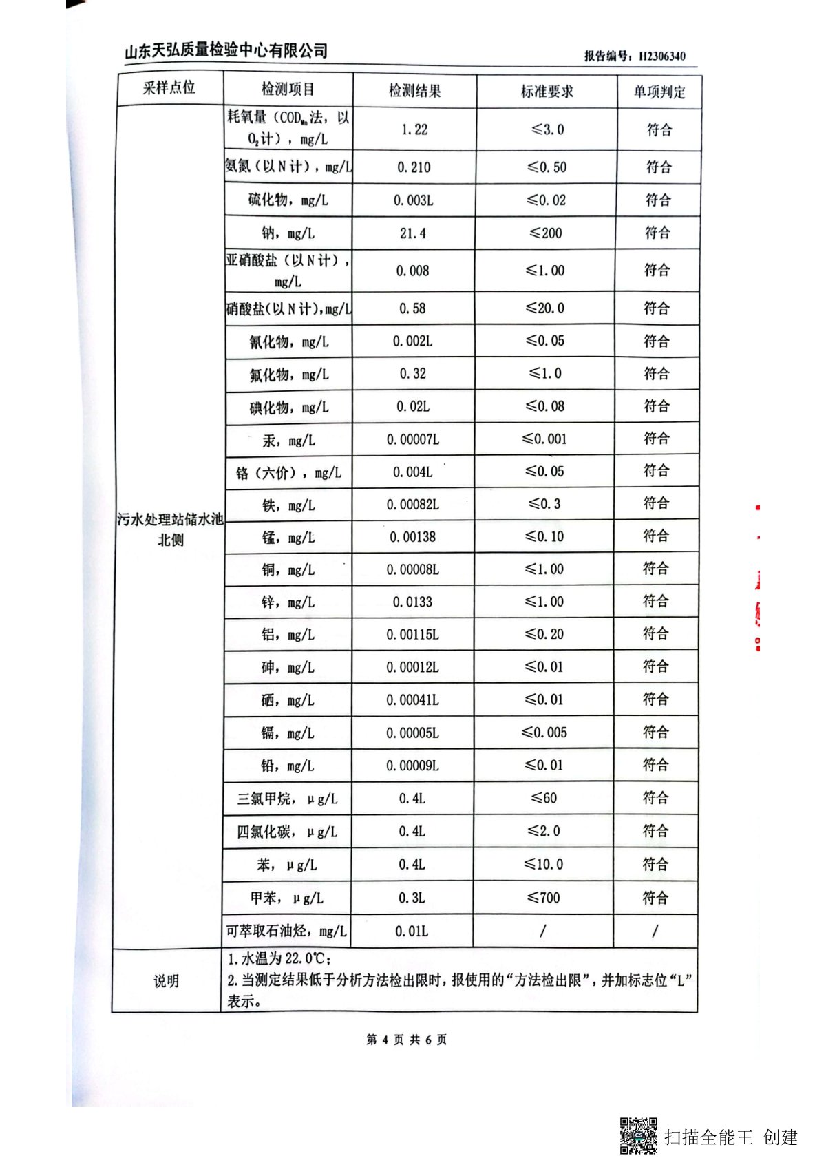 2023年上半年地下水檢測報告-廠區(qū)內(nèi)0005-00.jpg