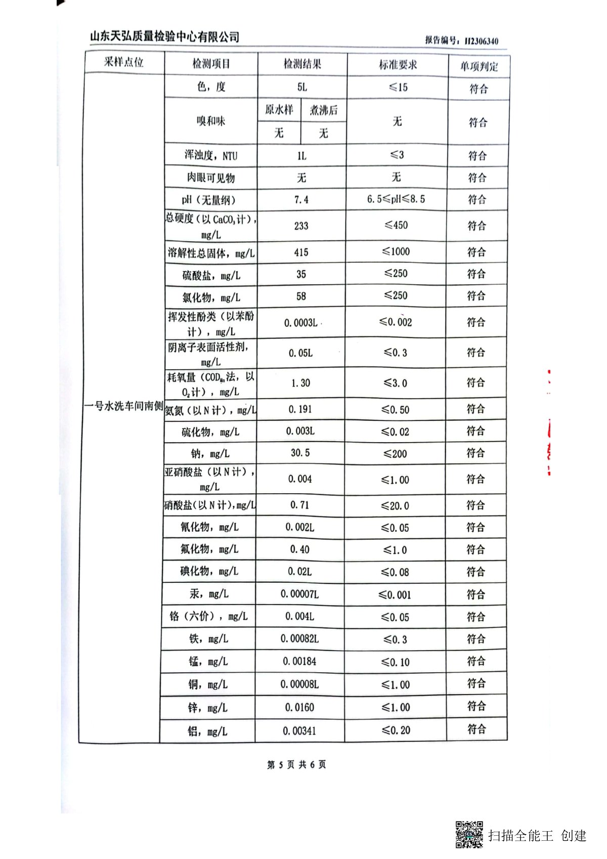 2023年上半年地下水檢測報告-廠區(qū)內(nèi)0006-00.jpg