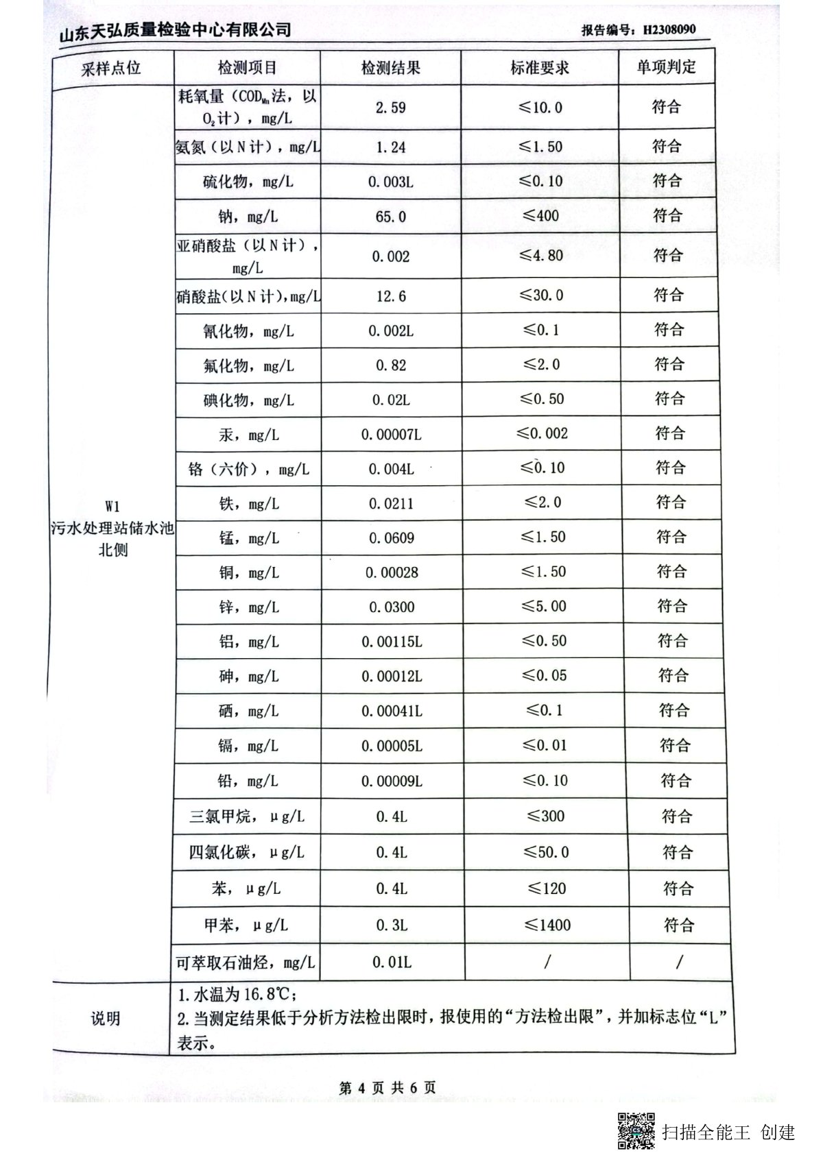 2023年下半年地下水檢測報告-廠區(qū)內(nèi)0005-00.jpg